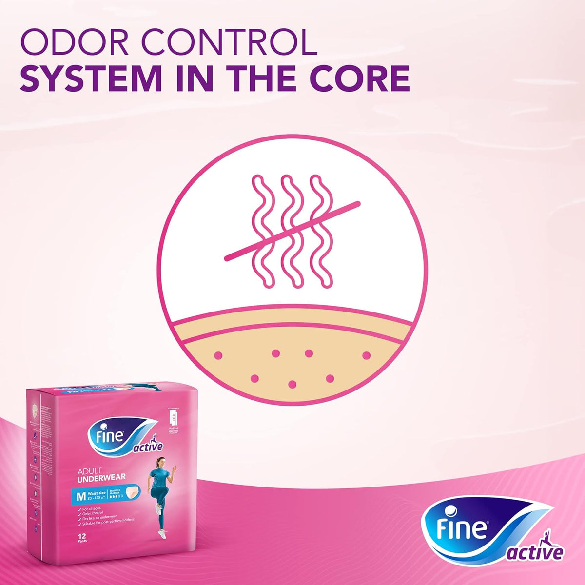 Incontinence Pads Postpartum 120 cm
