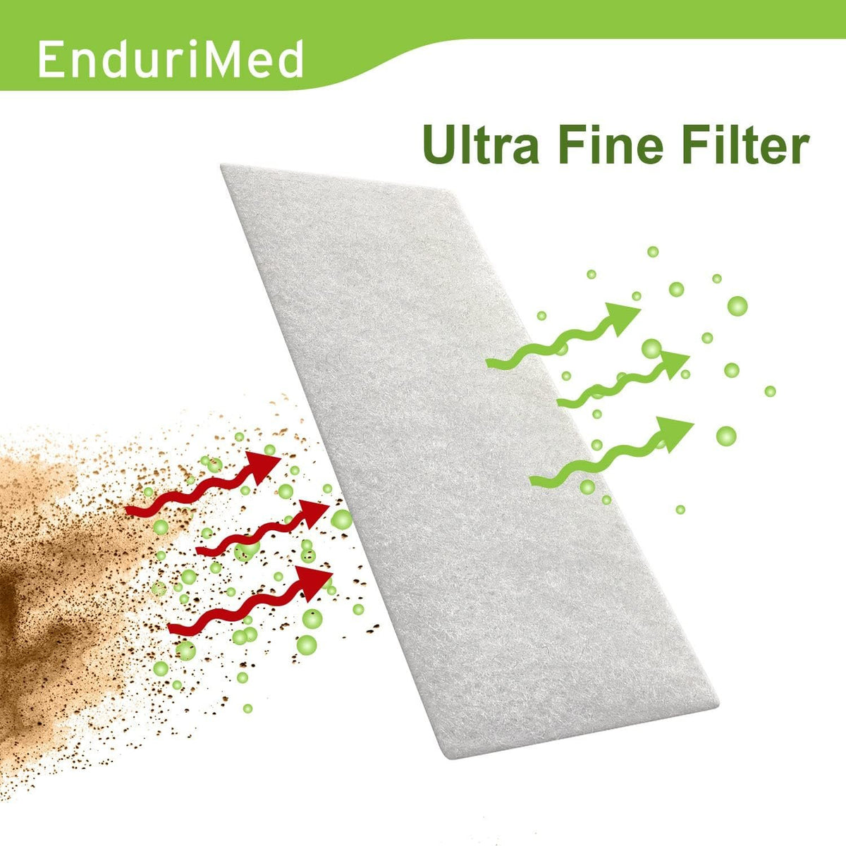Premium CPAP Filters 60 Pcs - Compatible with Resmed Airsense 11 Series | Ultra Fine Disposable Replacement Filters for CPAP Machines - 60 Filters
