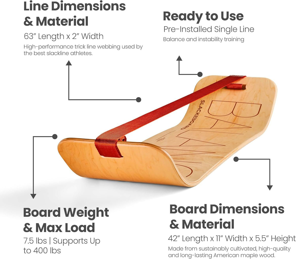 GIBBON SlackBoard, Balance Board Kids & Adults, Slackline Balance Trainer | 1 & 2 Line Options, Slack Board, Core Workout Equipment, Home Gym Training, Standing Desk Exercise, Yoga, Agility, Pilates