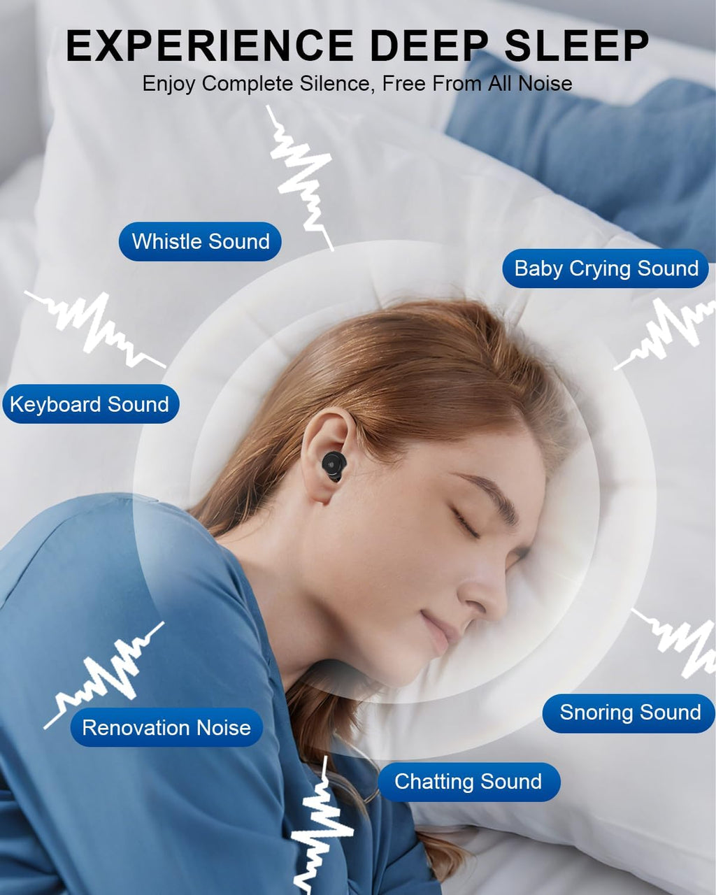 Noise Cancelling Ear Plugs for Sleeping, Adjustable Concert Earplugs for Hearing Protection with 8 PCS Soft Silicone Reusable 35 db Earplugs for Work Snoring Blocking with Portable Travel Case