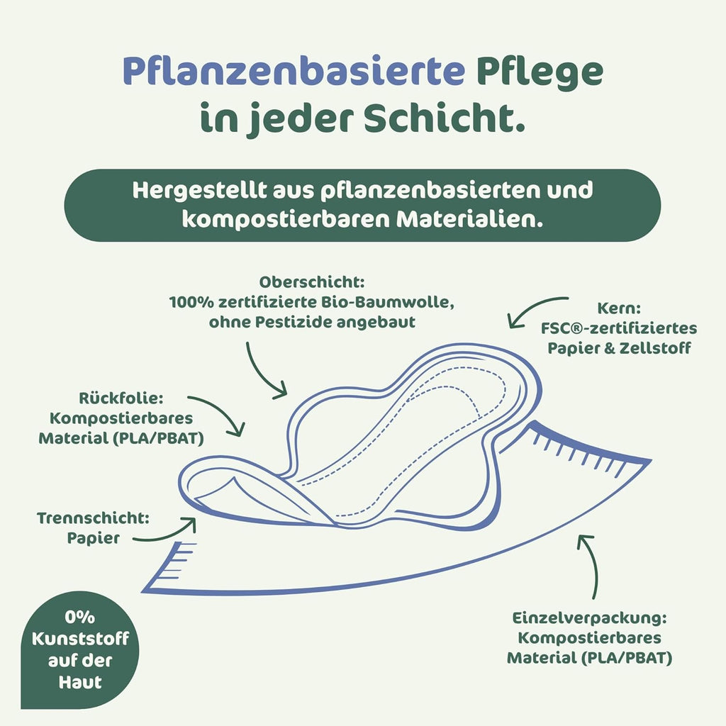 Naty Sanitary Pads Organic Overnight