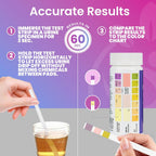 Pelvana Urinary Tract Infection (UTI) Test Strips (50) Kit for Women & Men | Accurate 3-Parameter Urinary Tract Testing Kit for Leukocytes, Nitrite, and pH, Advanced and Easy at-Home UTI Testing