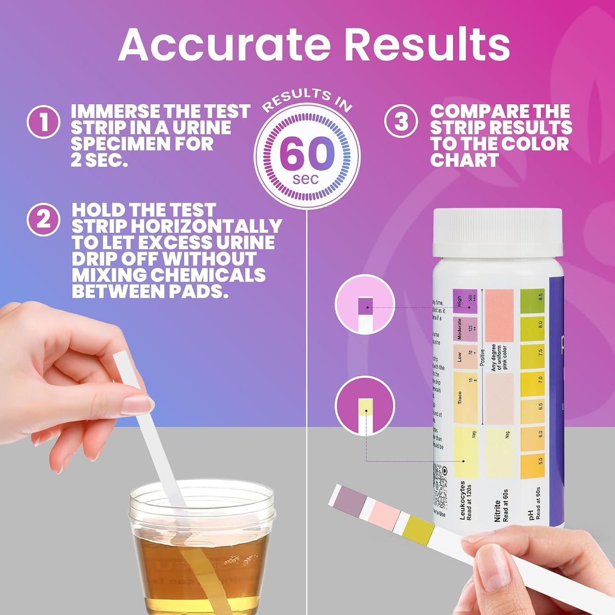 Pelvana Urinary Tract Infection (UTI) Test Strips (50) Kit for Women & Men | Accurate 3-Parameter Urinary Tract Testing Kit for Leukocytes, Nitrite, and pH, Advanced and Easy at-Home UTI Testing