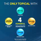 Advil Targeted Relief Cream, Ibuprofen, 2.3 oz Tube