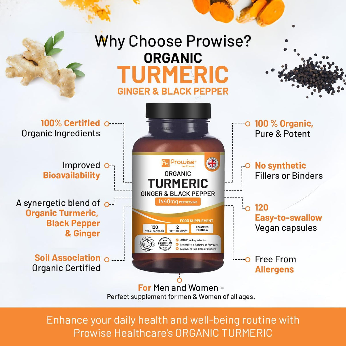 Kurkuma Dietary Supplements 1440 mg