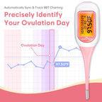 easy@Home Bluetooth Basal Body Thermometer for Adults - Fertility Prediction