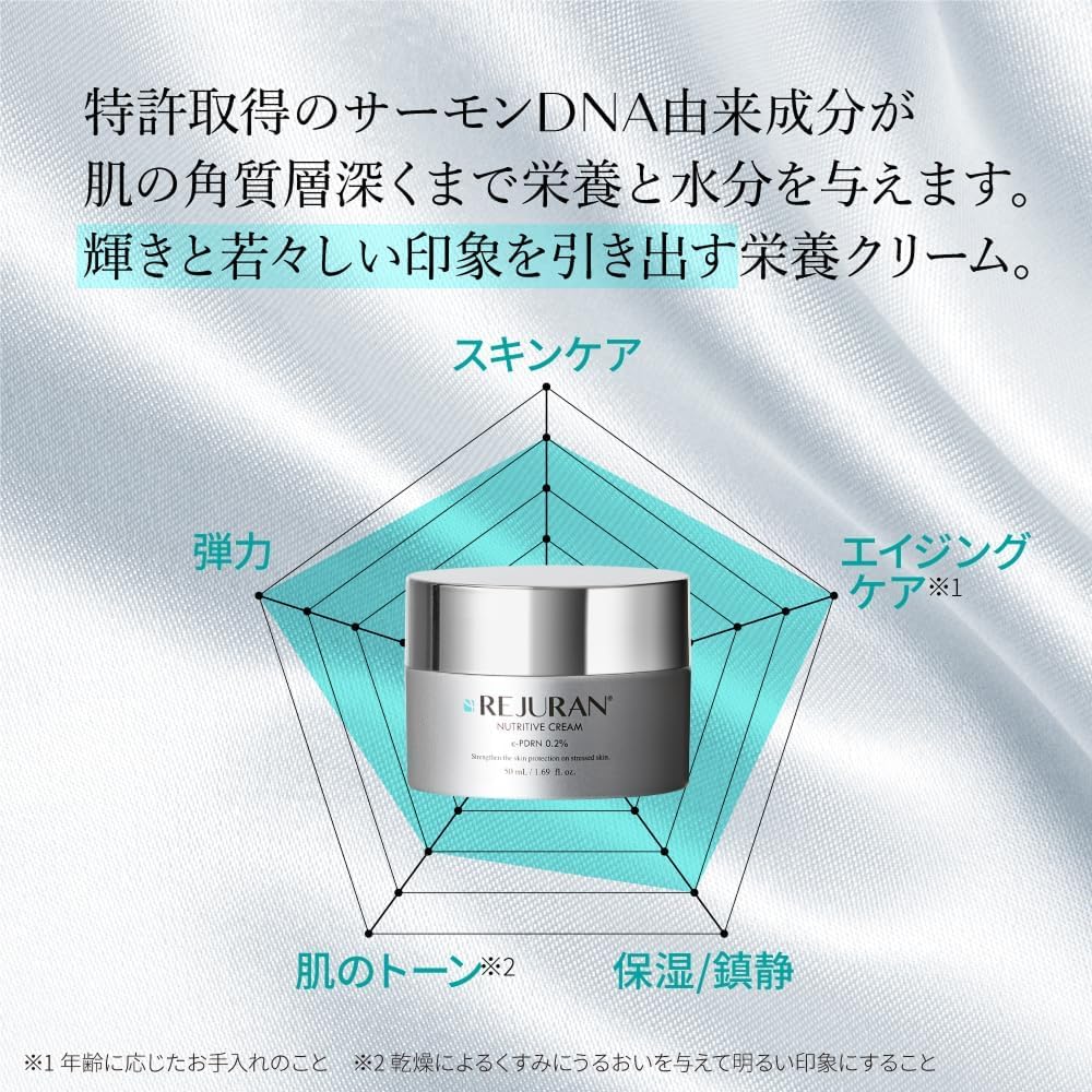REJURAN Skin Care Moisturizers 50mL