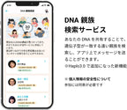 Genetic Test Kits