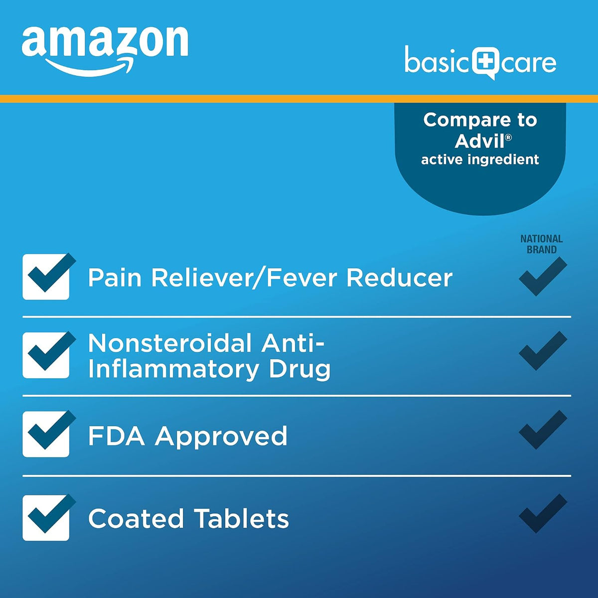 Amazon Basic Care Ibuprofen Tablets, 200 mg, Pain Reliever and Fever Reducer, For Headache, Muscular Aches, Arthritis, Backache, Menstrual Pain, 100 Count (Pack of 1)