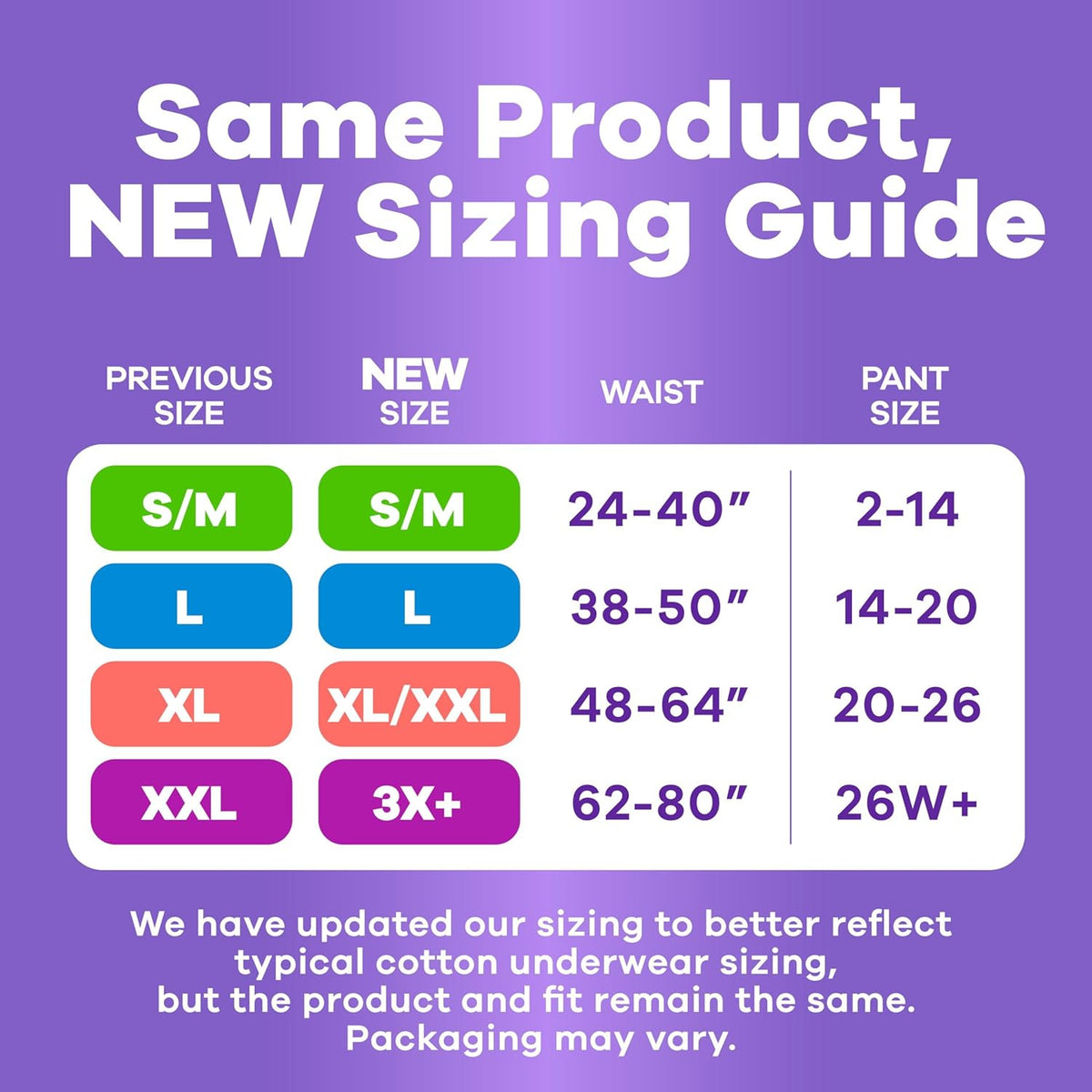 Always Discreet Reimagined Adult Diapers for Women, Maximum Absorbency Incontinence and Postpartum Underwear Size 3X+, Up to 100% Leak Free Bladder Leak Protection, 22 Count​