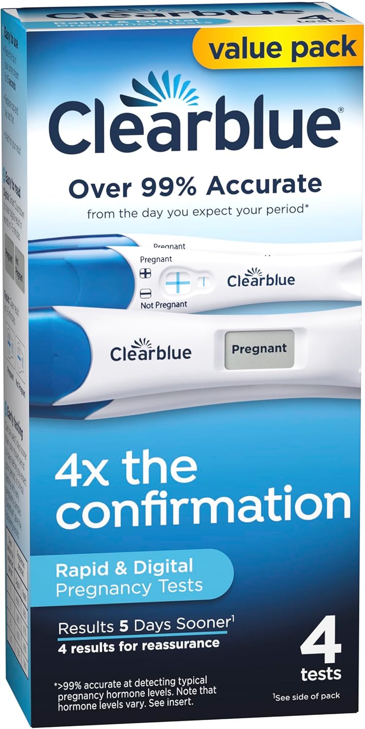 Pregnancy Test Kits
