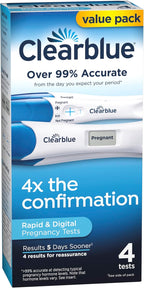 Pregnancy Test Kits