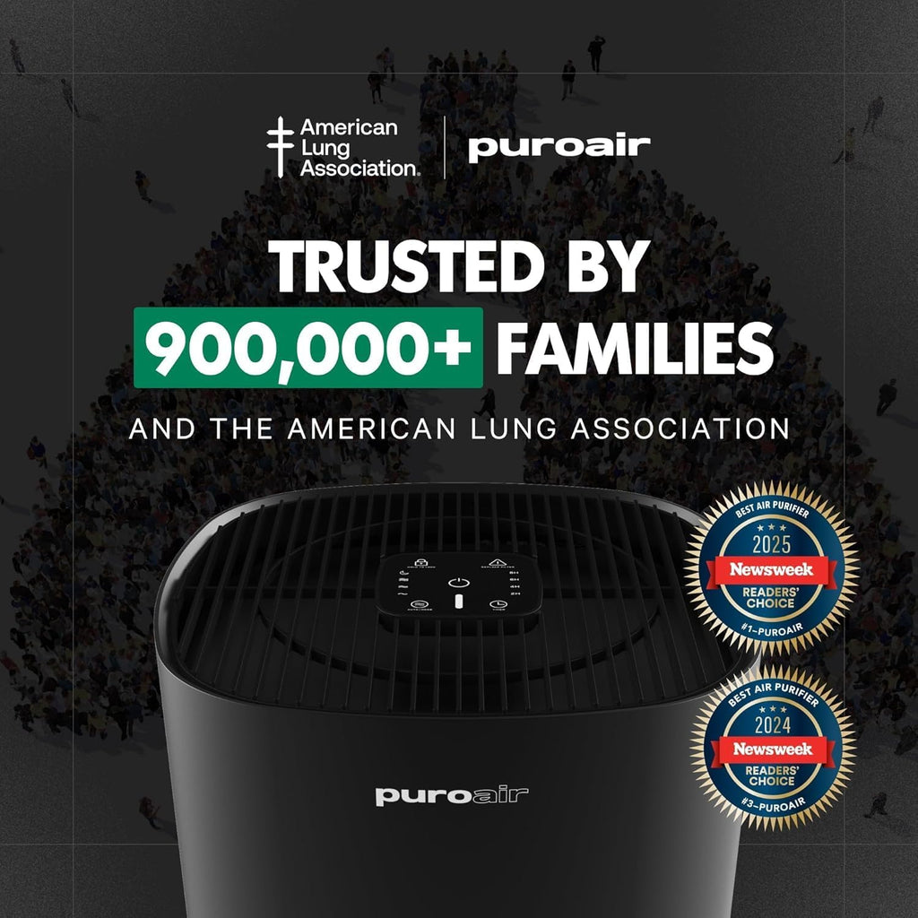 PuroAir 240 HEPA Air Purifiers for Home Pets Air Cleaner up to 1,000 Ft² - HEPA Filter + CarbonTech up to 500X Stronger - Cleans Air Fast - Auto, Sleep Modes Air Purifiers for Bedroom, Office, Dorm