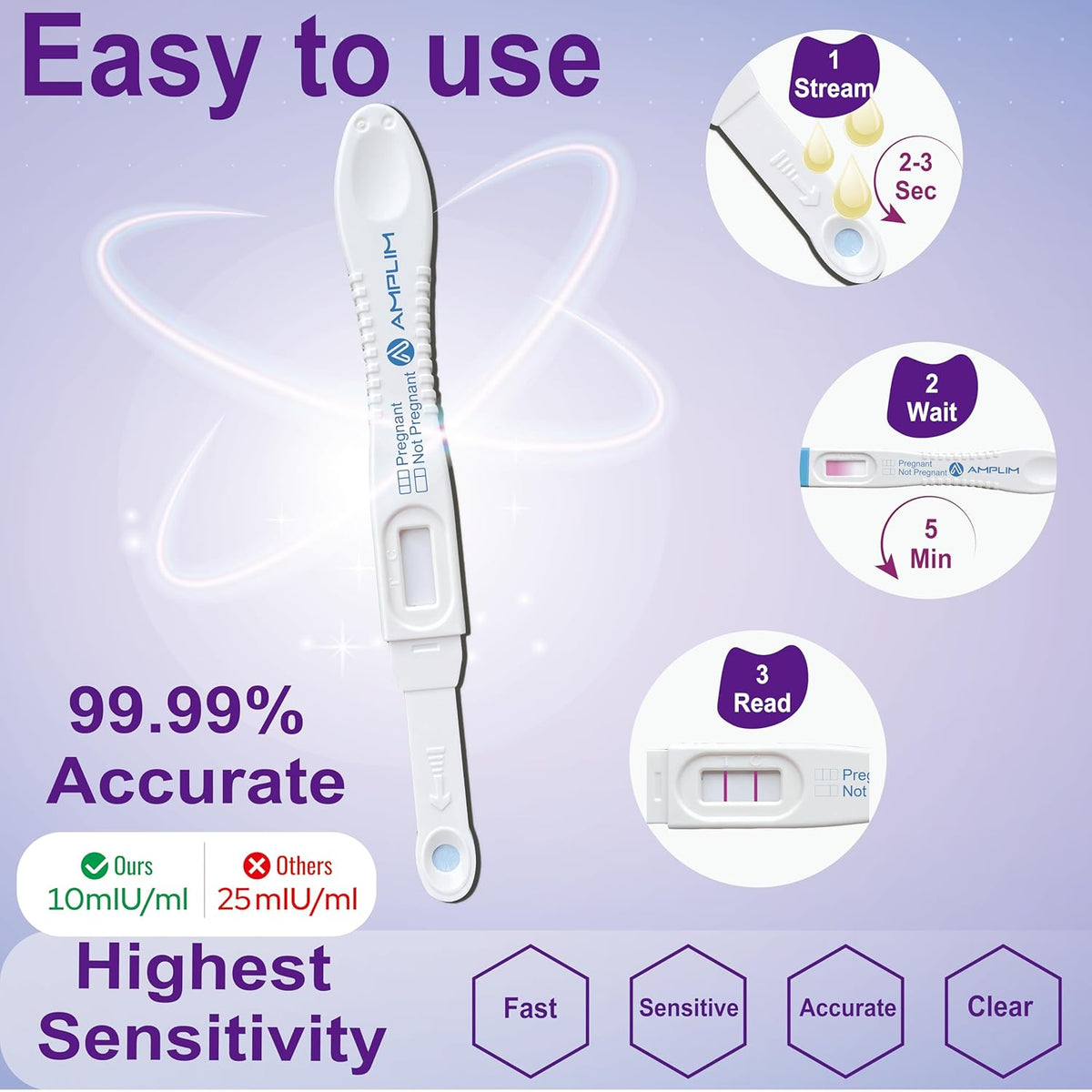 Amplim Midstream Pregnancy Test Stick, HCG Early Detection 6-Days Sooner, Extra Sensitive 10 MIU/mL 99.99% Accurate Result, 2-Sec Easy Home Tests, 10 Pack