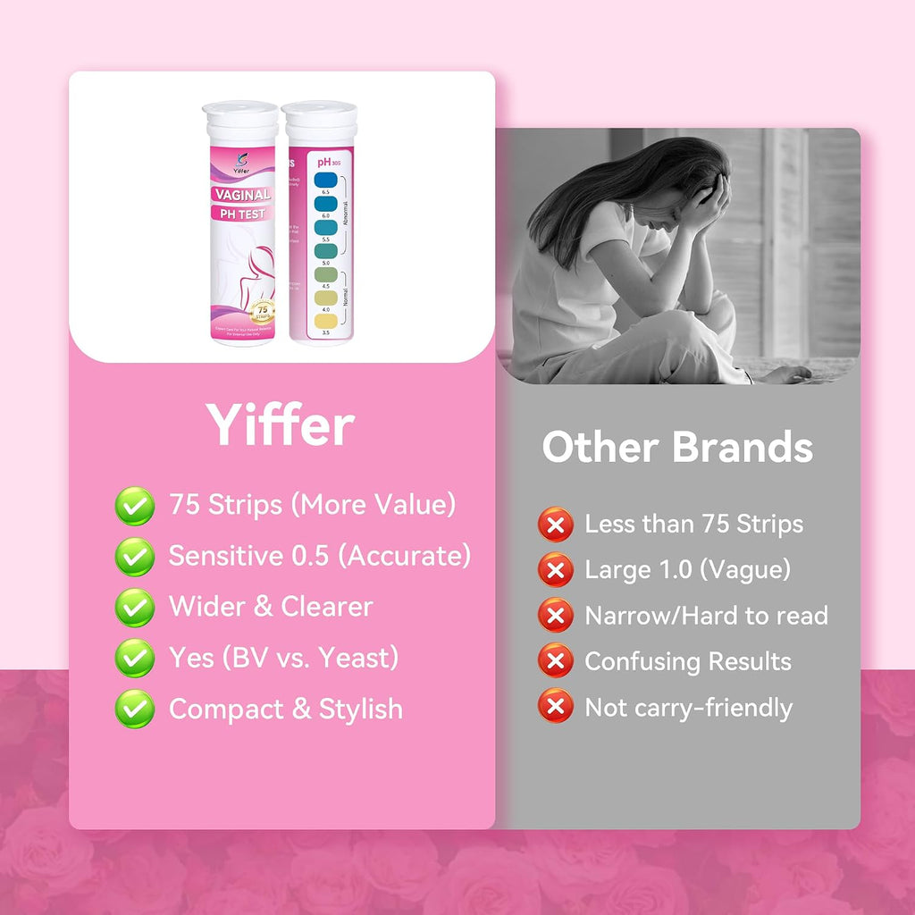 75-Count Vaginal pH Test Strips – At-Home Feminine Wellness Kit for Monitoring Balance, Yeast Infection & BV, Providing Accurate Results for Women