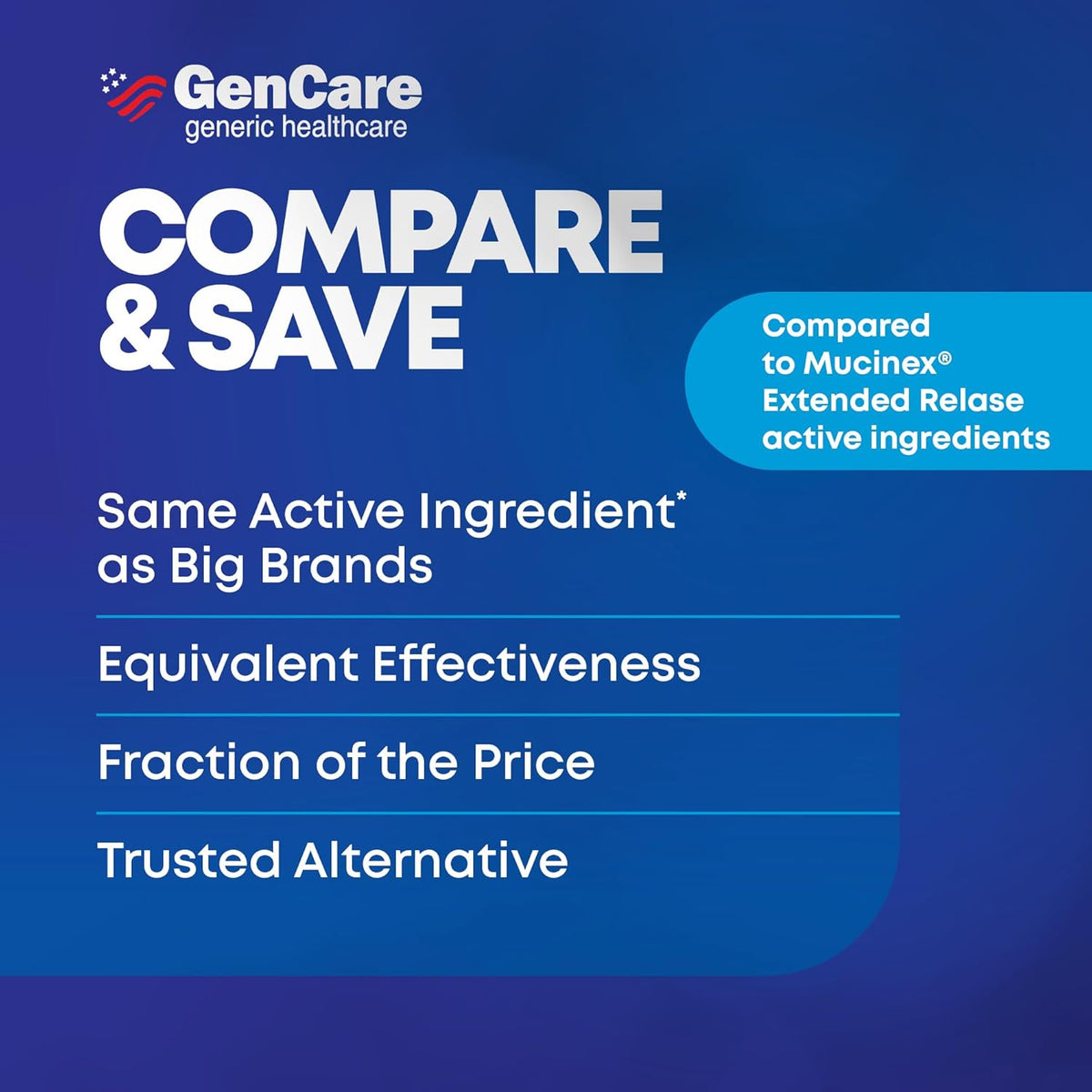 GenCare Mucus Relief Guaifenesin 600mg Extended-Release, 100 Ct | Compares to Mucinex; 12-hour expectorant relief for chest congestion & cough, thins and loosens mucus fast