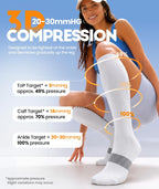 RUIXUE Compression Socks Women Men, All-Day Comfort 20-30mmHg Circulation Support for Nurse Travel Flying Daily Running Sports Use