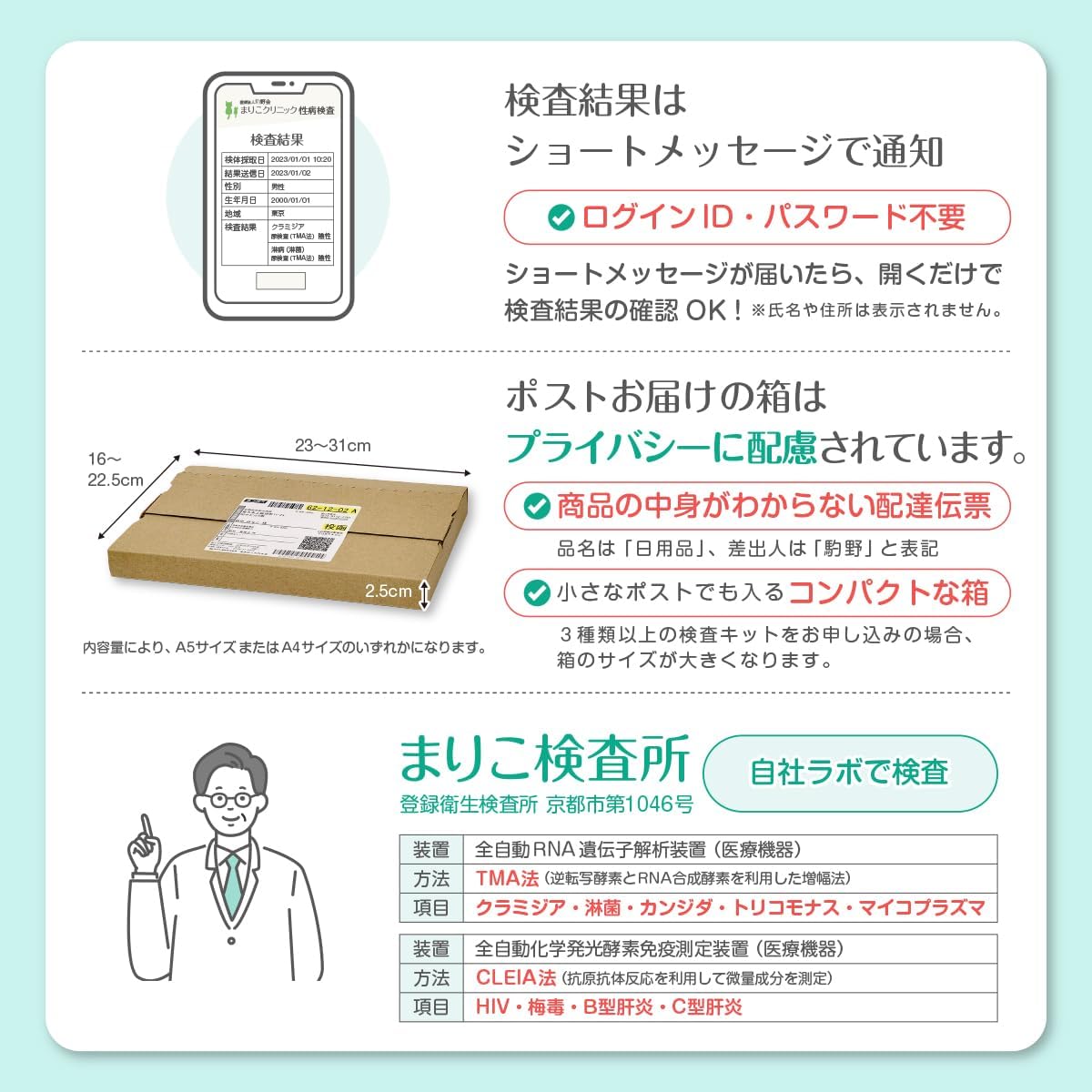 STI Test Kits