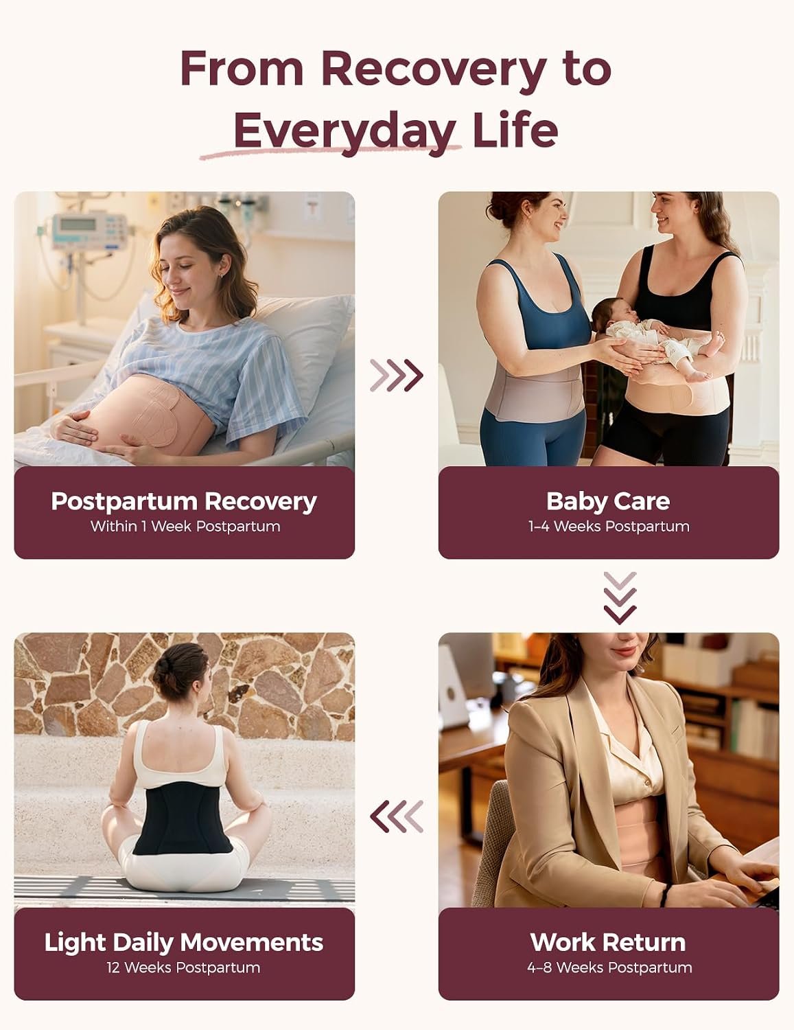 Momcozy Ergowrap Postpartum Belly Band, 3D Lifting & Ergonomic Back Support | C-section abdominal binder with gentle lift, breathable comfort and a discreet fit under clothing for postpartum support