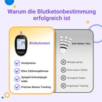 FORA Health Test Kits