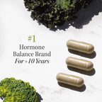 DIM Dietary Supplements