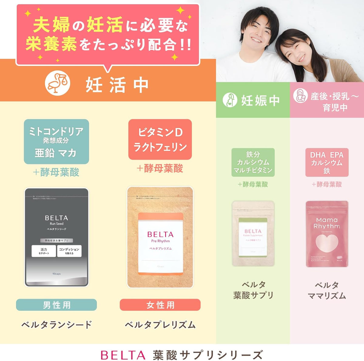 Dietary Supplements Made in Japan Maternity 400μg 1 bags