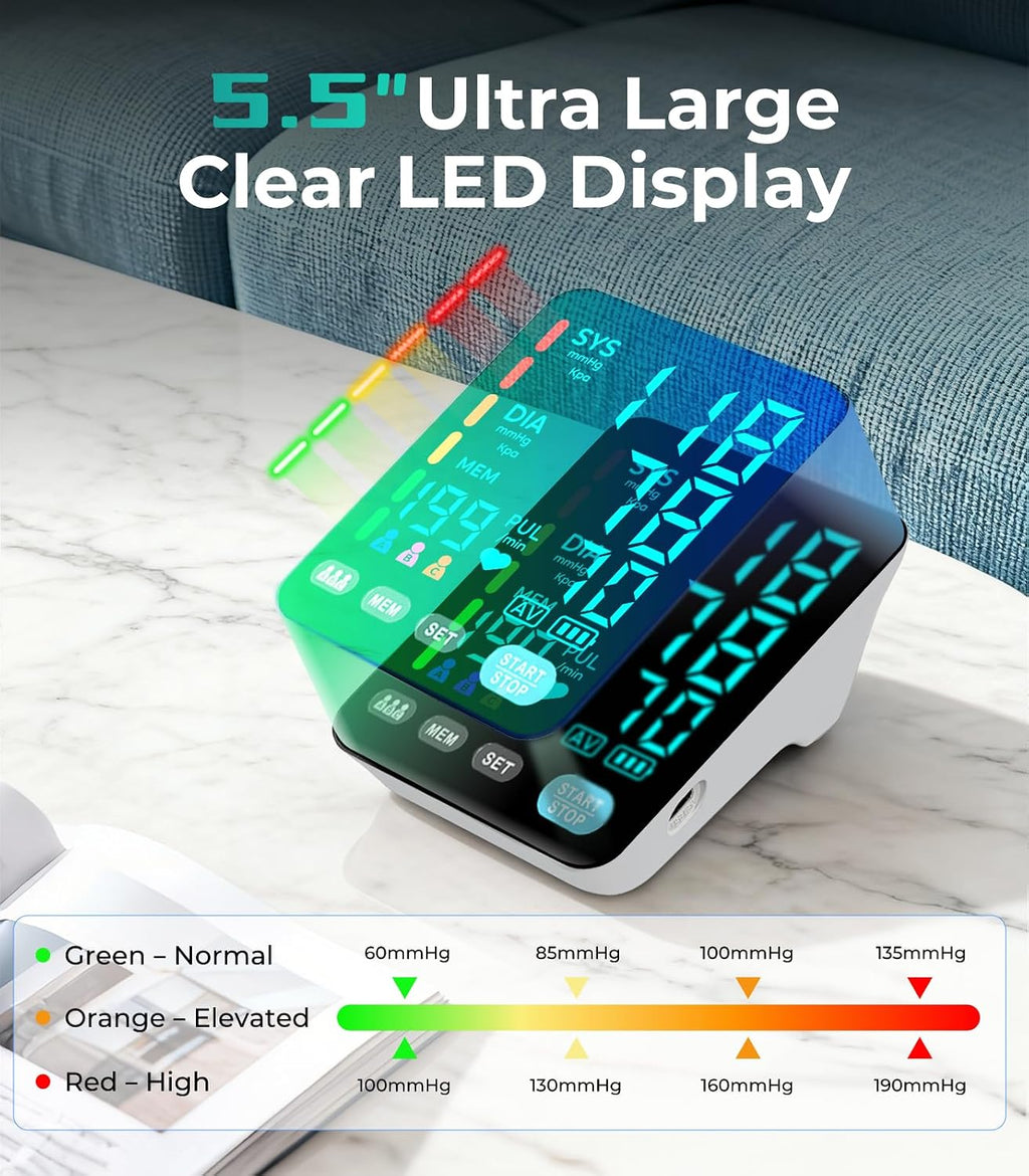 Automatic Upper Arm Blood Pressure Monitor, 3*199 Sets Memory, White | Dual Cuffs (9-17in&13-21in), Large LED Backlit Display, USB-C/4 AAA, Fast 35s reading, Home Use, one-touch, accurate readings