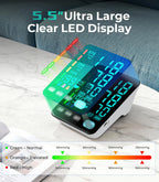 Automatic Upper Arm Blood Pressure Monitor, 3*199 Sets Memory, White | Dual Cuffs (9-17in&13-21in), Large LED Backlit Display, USB-C/4 AAA, Fast 35s reading, Home Use, one-touch, accurate readings