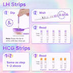 Premom Quantitative Ovulation Test Strips: 5X Pregnancy Rate Found* Use App | 25 Ovulation Tests - Numerical LH Range 0-65 mIU/mL, 5 Pregnancy Test Strips, Premom App Tracking LH Changes, TTC Family Plan