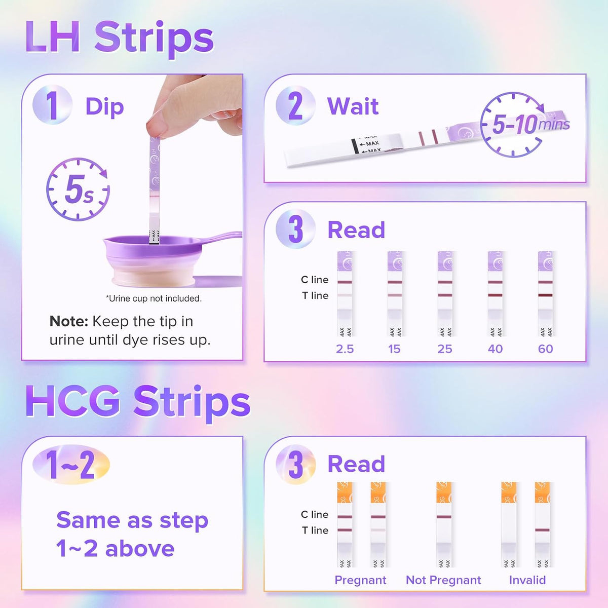Premom Quantitative Ovulation Test Strips: 5X Pregnancy Rate Found* Use App | 25 Ovulation Tests - Numerical LH Range 0-65 mIU/mL, 5 Pregnancy Test Strips, Premom App Tracking LH Changes, TTC Family Plan