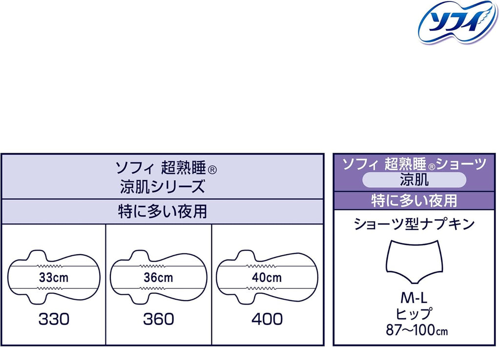 Sofy Sanitary Pads 20 pieces 12 pieces