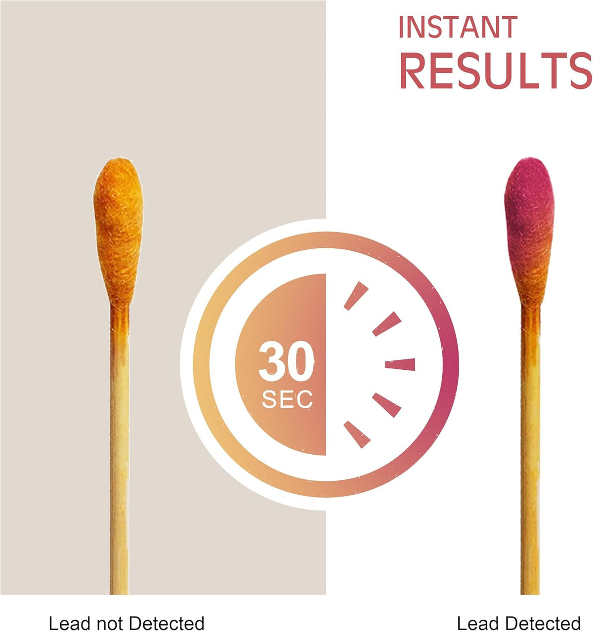 AAwipes Lead Test Kit (60 Rapid Test Swabs) 30 Second Results Using Only Household Water for All Surfaces: Painted, Plates, Toys, Jewelry, Metal,