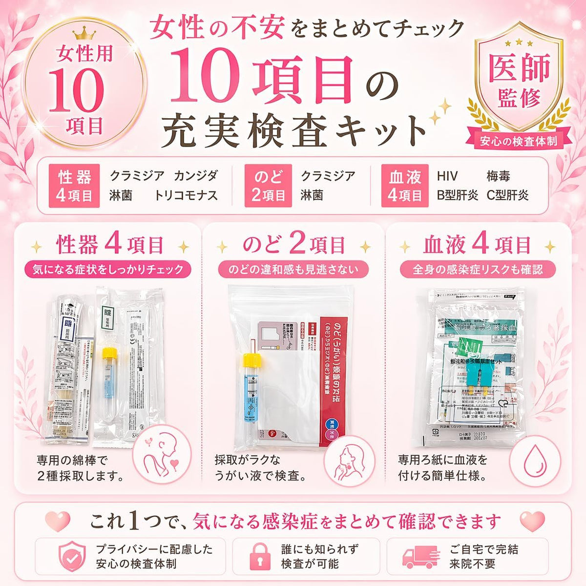 STI Test Kits
