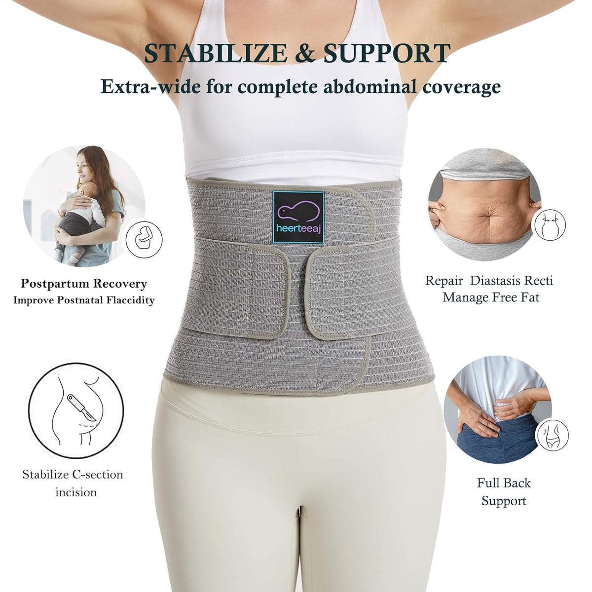 Postnatal Gastric Band, Gastric Band for Post-Surgery Care, Adjustable Lumbar/Pelvic Belt for Abdominal and Lumbar Support