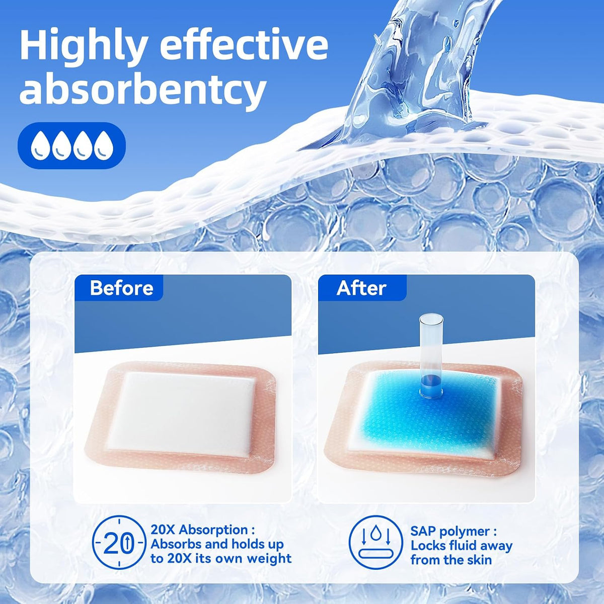 Niceful Super Absorbent Silicone Wound Dressing Large Bandages, 6"x6" 8Pcs | Gentle Silicone, High Absorbency, Ideal for Large Wounds (Shoulder/Hip/Knee), Pressure Ulcers & Surgical Wounds