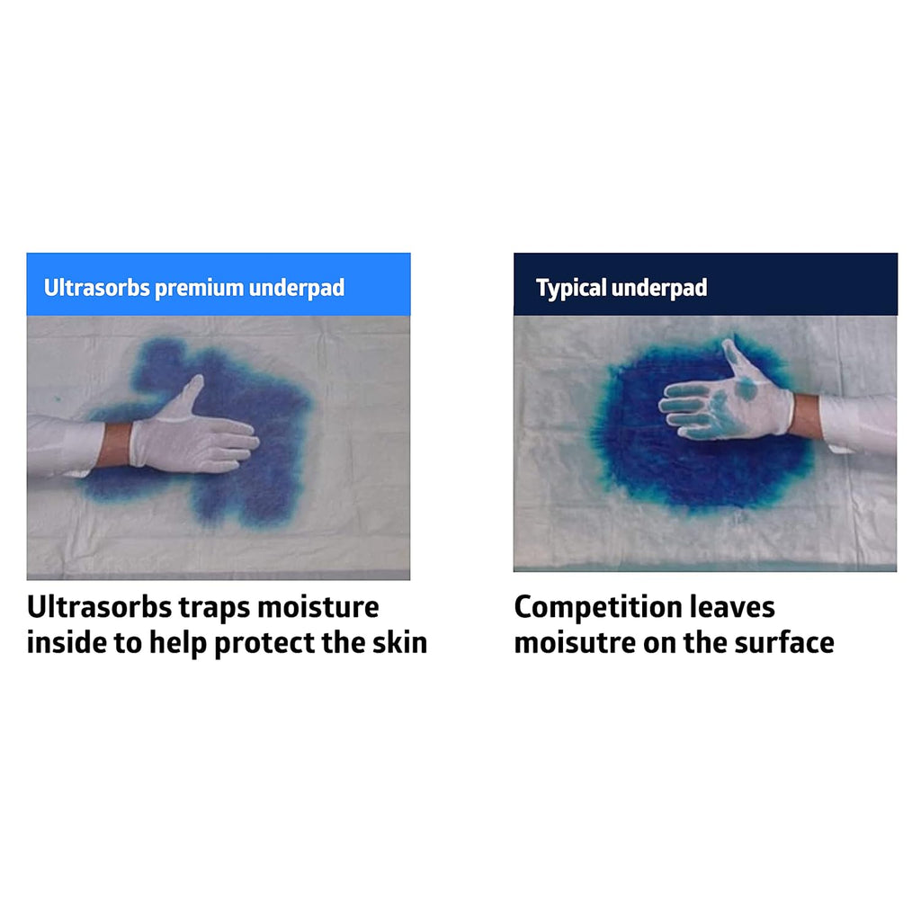 Medline Ultrasorbs Drypads, 30" x 36", 25 Count, Super Absorbent Disposable Bed Pads, Large Incontinence Bed Pads, Chucks Protective Underpads, 10 Times More Absorbent, For Adults, Elderly