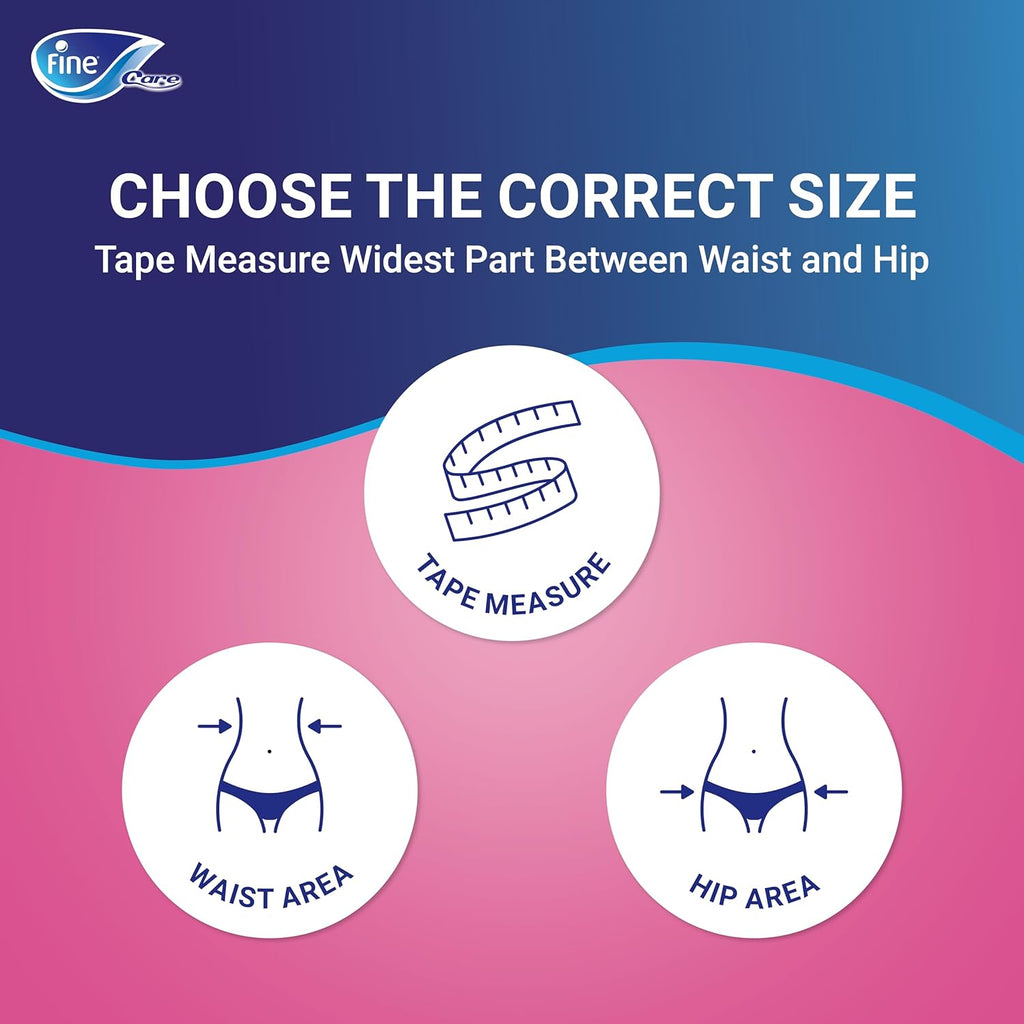 Incontinence Pads Postpartum 120 cm