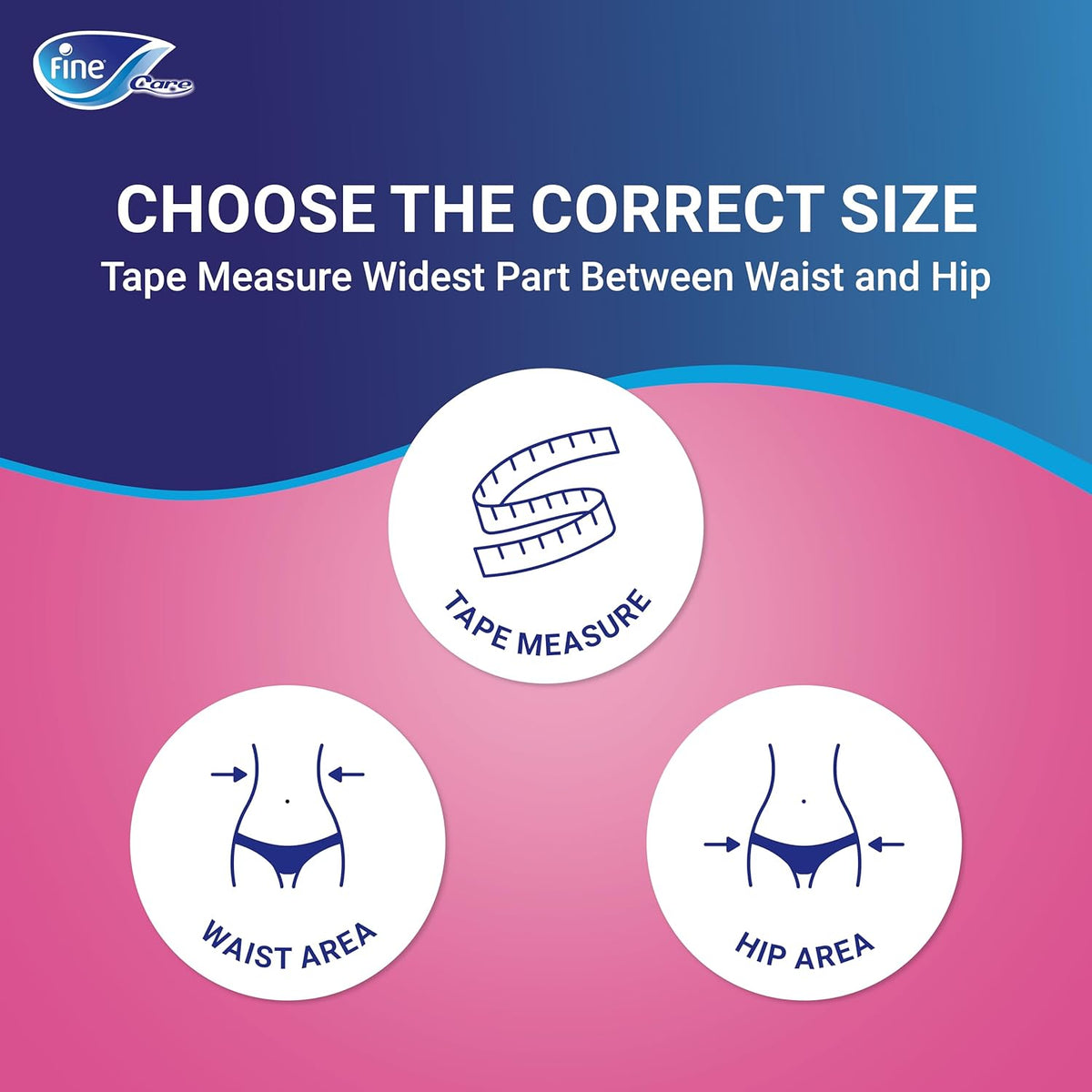 Incontinence Pads Postpartum 120 cm