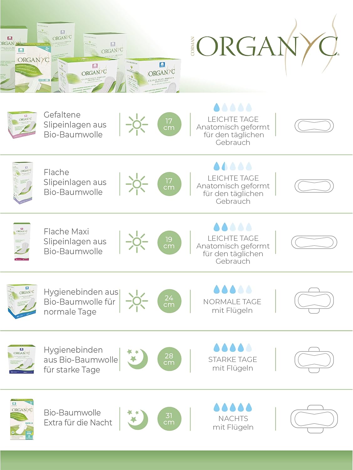 Organyc Sanitary Pads Organic Overnight