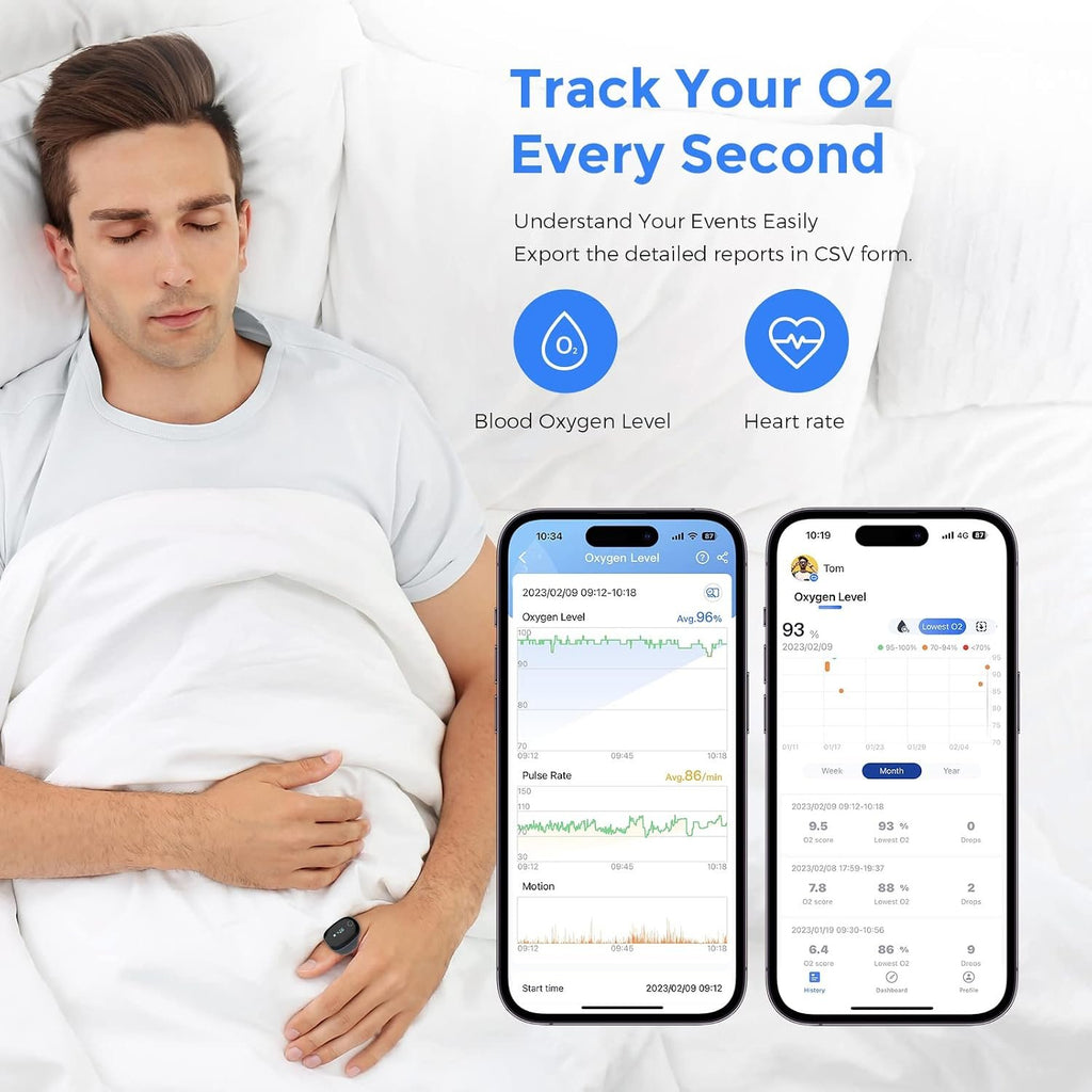 Wellue O2Ring Pulse Oximter, Bluetooth SPO2 Blood Oxygen Saturation Monitor - Wearable O2 Ring Sensor with Vibration Reminder, Free APP & PC Report, Rechargeable