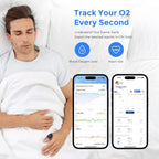 Wellue O2Ring Pulse Oximter, Bluetooth SPO2 Blood Oxygen Saturation Monitor - Wearable O2 Ring Sensor with Vibration Reminder, Free APP & PC Report, Rechargeable