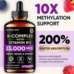 Vitamin B Complex 23000mcg - Methyl B12| B9 Folic|B7 Biotin,B1,B2,B3,B5,B6, | Vitamin B Complex Liquid Drops for Men & Women with Vitamin C, Choline & Inositol for Energy, Immune & Brain Support - 2Oz