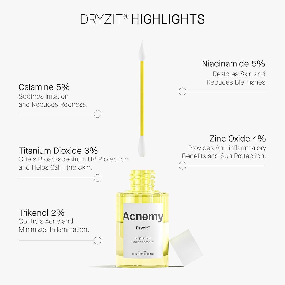 ACNEMY DRYZIT® Pimple Drying Lotion, 30 ml – Anti-Acne Treatment for Pus, Reduces Inflammation and Soothes Skin with Salicylic Acid and Calamine
