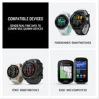 Garmin HRM 200