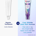 Crest 3D White Deep Stain Remover Toothpaste, Teeth whitening for Adults, 3.1oz, 2 Pack, Sensitivity Safe, Enamel Repair, Cavity Protection, Fluoride Toothpaste, Travel Size Toiletries