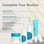 Riversol Rosacea Treatment for Face | Anti-Redness Serum for Sensitive Skin | Calming Redness Relief | Vitamin C & E | Anti-Aging Formula | Fragrance Free | Dermatologist Developed | Made in Canada