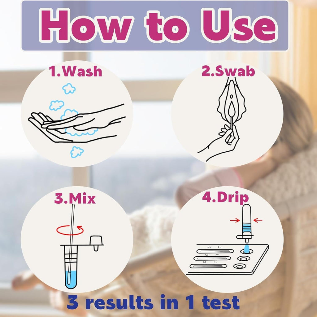 Vaginitis Test Kit, Rapid Screening for Common Vaginal Discomfort Causes – at-Home Self Test for Women – Fast, Easy & Accurate – 1 Test