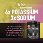 Zeal Naturals Electrolyte Powder - 90 Servings | Keto Electrolytes Powder | Zero Sugar, BCAAs, B-Vitamins | Potassium, Zinc, Magnesium | Hydration Powder Recovery Drink | Lemon Berry