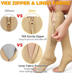 CASMON 15-20mmHg Zipper Compression Socks for Women and Men, Knee High Compression Stockings, Medical Open Toe Support Socks for Varicose Veins, Post-surgery, Swelling, Nurses, Pregnancy (1 Pair)