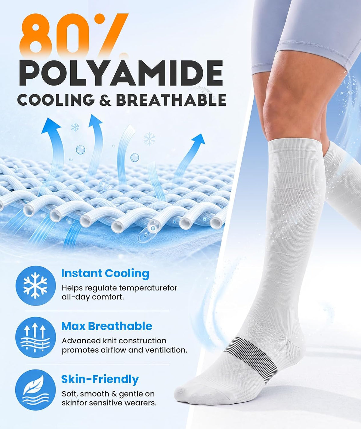 RUIXUE Compression Socks Women Men, All-Day Comfort 20-30mmHg Circulation Support for Nurse Travel Flying Daily Running Sports Use